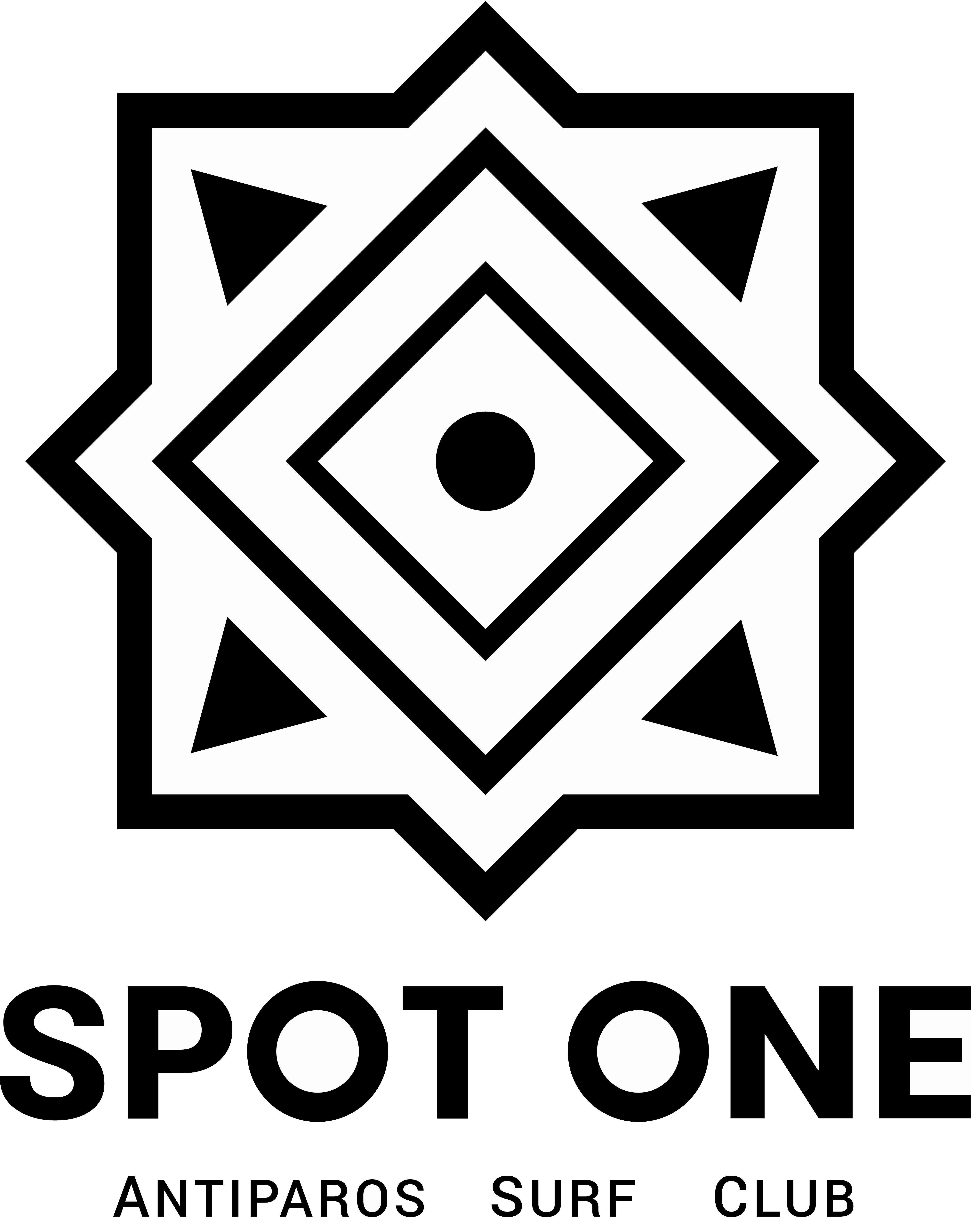 WINDSURF  – S.U.P.   – KAYAK